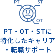 PT・OT・STに特化した転職サポート